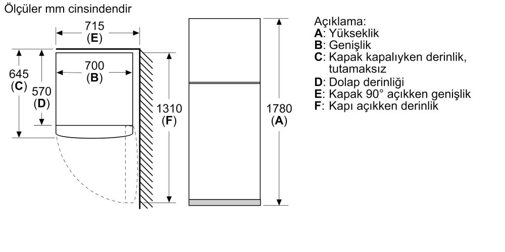 Serie 2 Üstten Donduruculu Buzdolabı 178 x 70 cm Beyaz KDN43NWE0N (İZMİR VE MANİSA TESLİMAT)