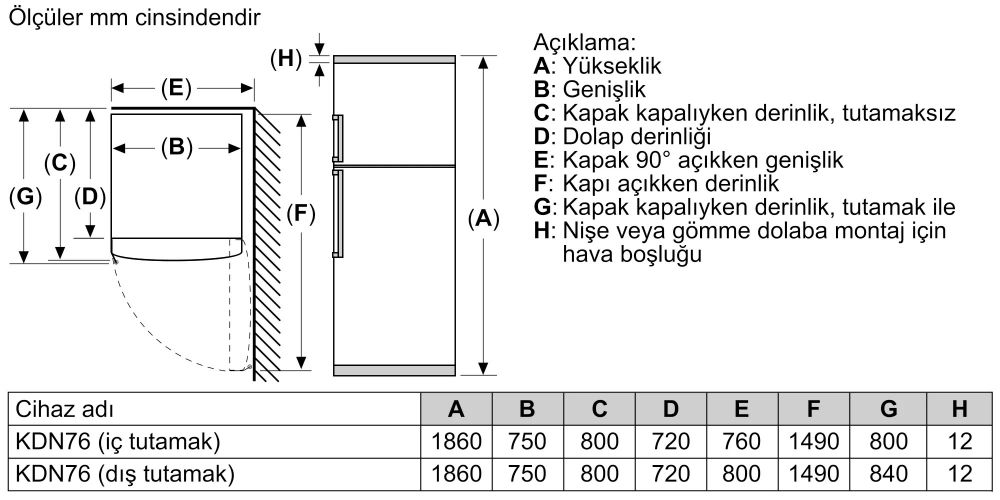 Serie 4 Üstten Donduruculu Buzdolabı 186 x 75 cm Beyaz KDN76XWE0N (İZMİR VE MANİSA TESLİMAT)