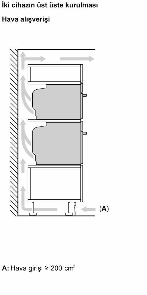 Serie 8 Buhar Destekli Ankastre Fırın 60 x 60 cm Siyah HRG7361B1 (SADECE İZMİR İÇİ TESLİMAT)